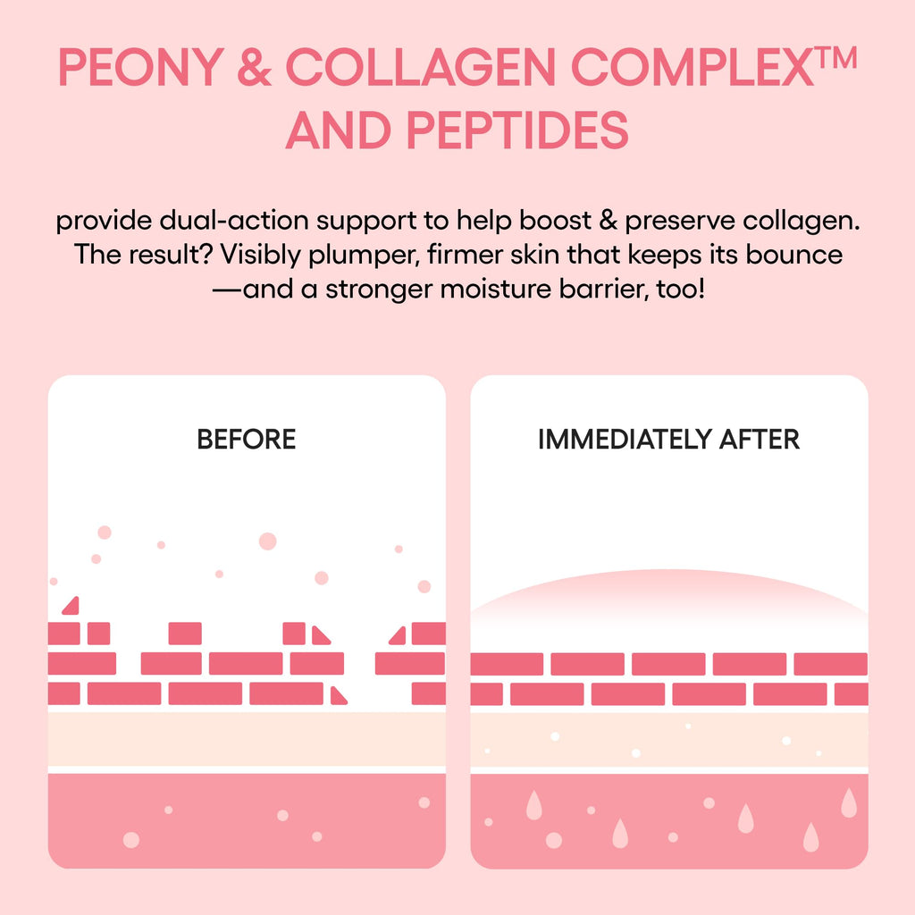 LANEIGE Bouncy and Firm Sleeping Mask: Revitalize, Smooth, Peony & Collagen Complex, Barrier-Boosting Hydration
